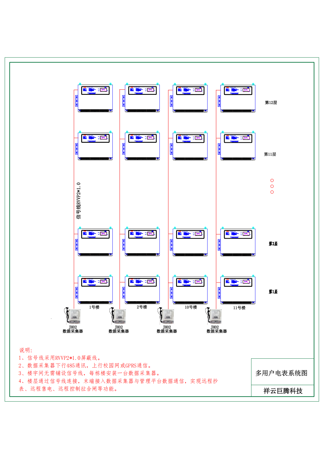 多用户电表通讯系统图_00.png